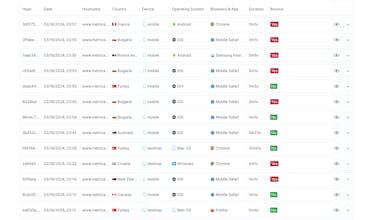Metricalp Web Analytics gallery image