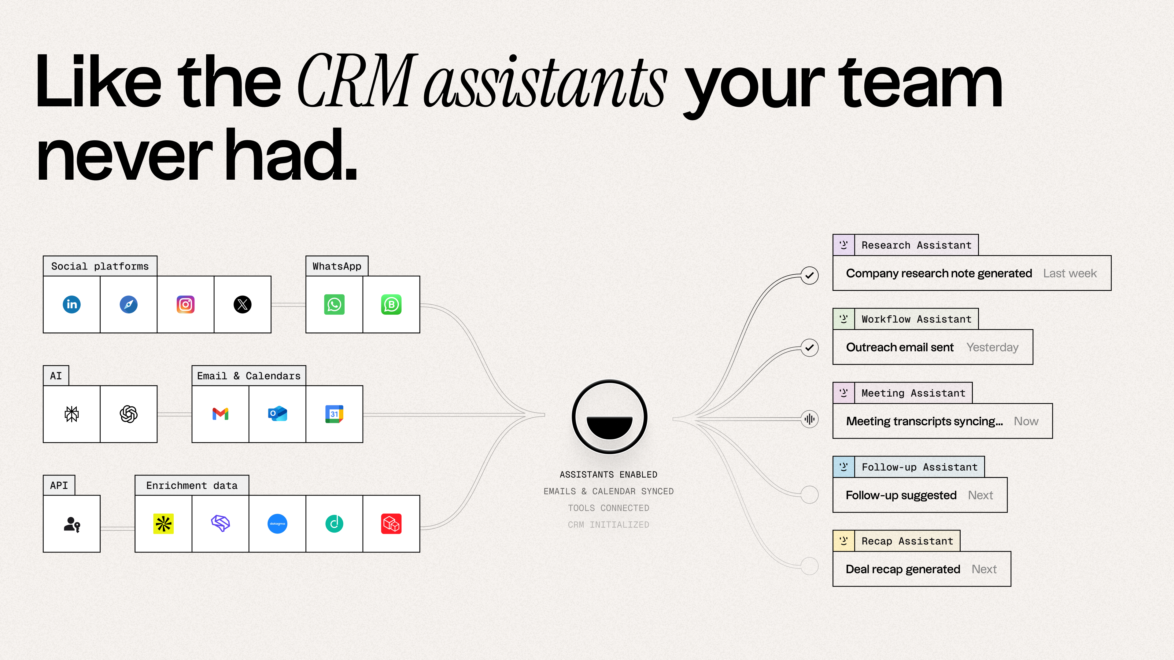 folk Assistants - Main product screenshot demonstrating key features and user interface
