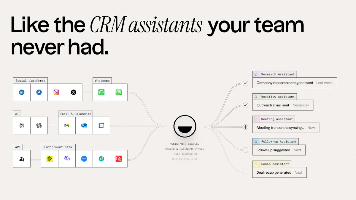 folk Assistants