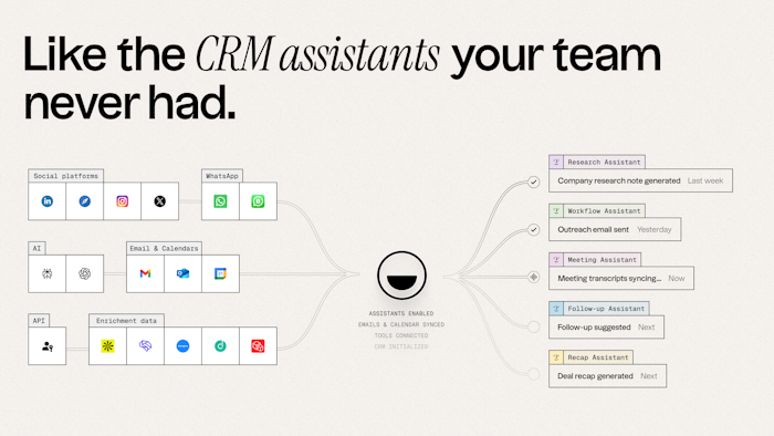 folk Assistants产品图