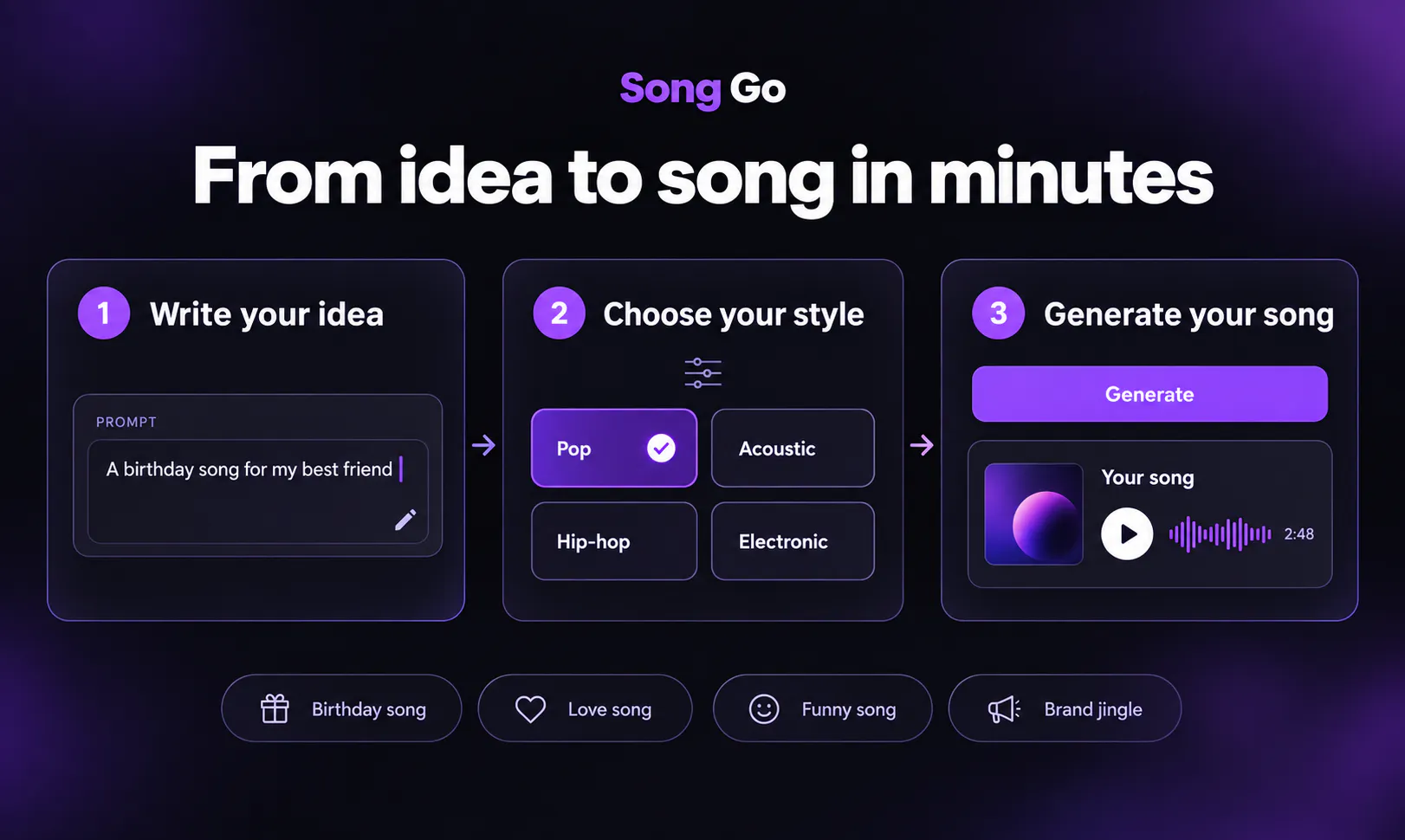 Song Go gallery image