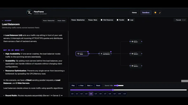 FlowFrame screenshot 1 (video preview)