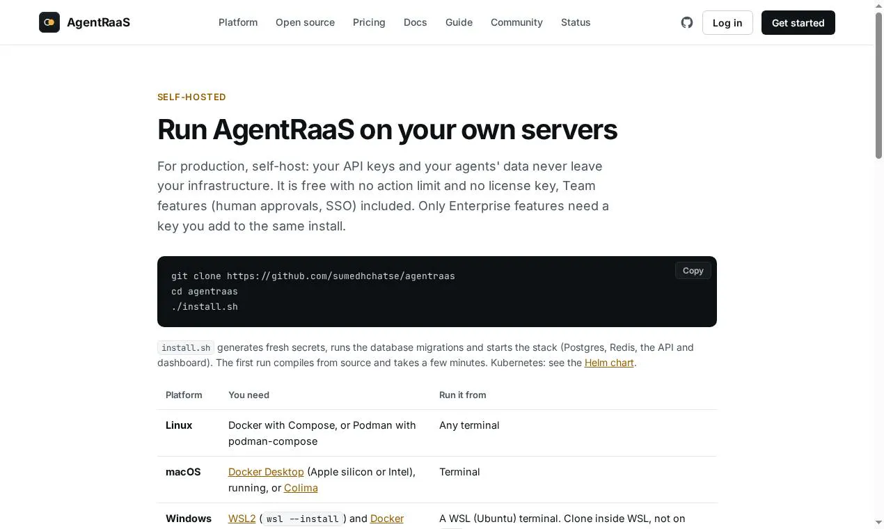 AgentRaaS gallery image
