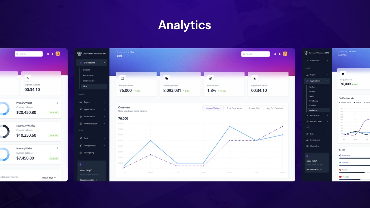 Corporate UI Dashboard Pro media 2