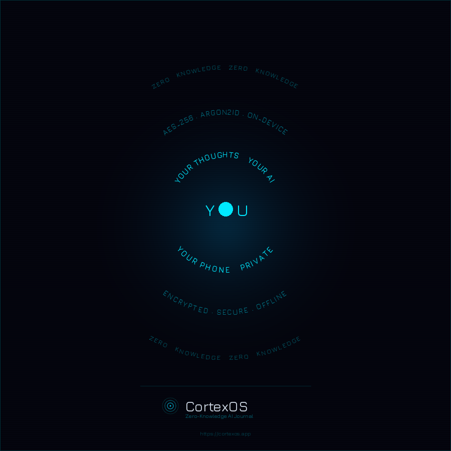 CortexOS - Zero-Knowledge AI Journal gallery image