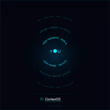 CortexOS - Zero-Knowledge AI Journal gallery image