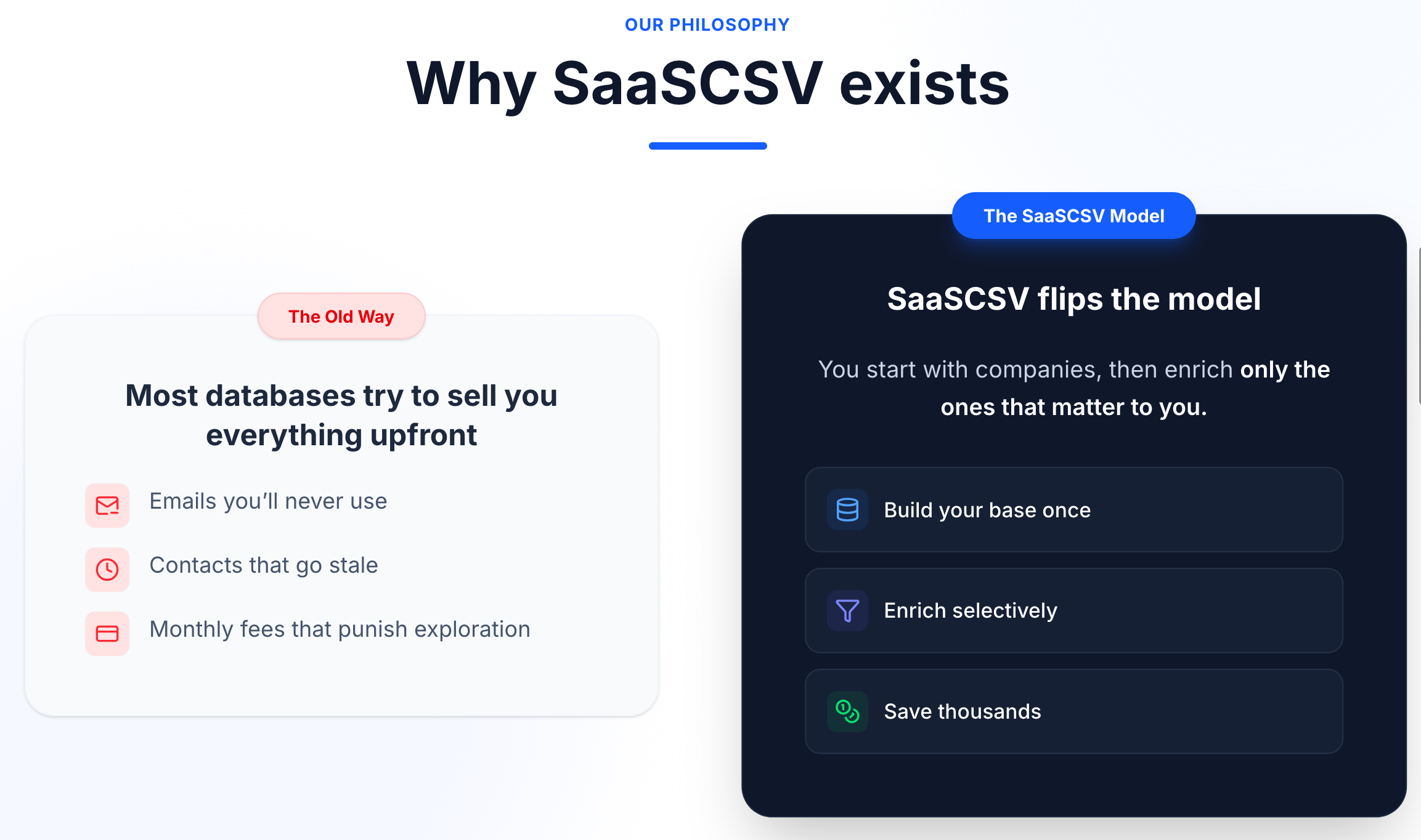 SaaSCSV gallery image