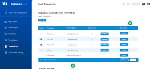 Majilabs.io gallery image