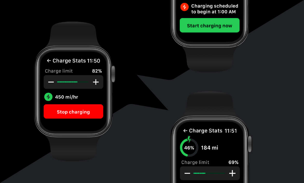 Watchla gallery image