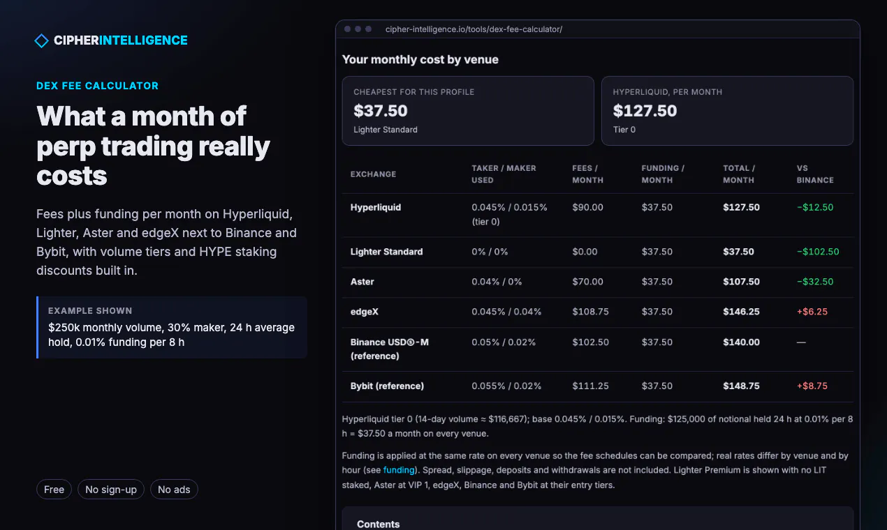 Cipher Intelligence Tools gallery image