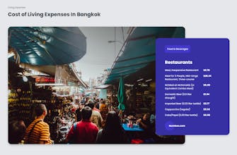 Laptop Friendly Cafes Near Me gallery image