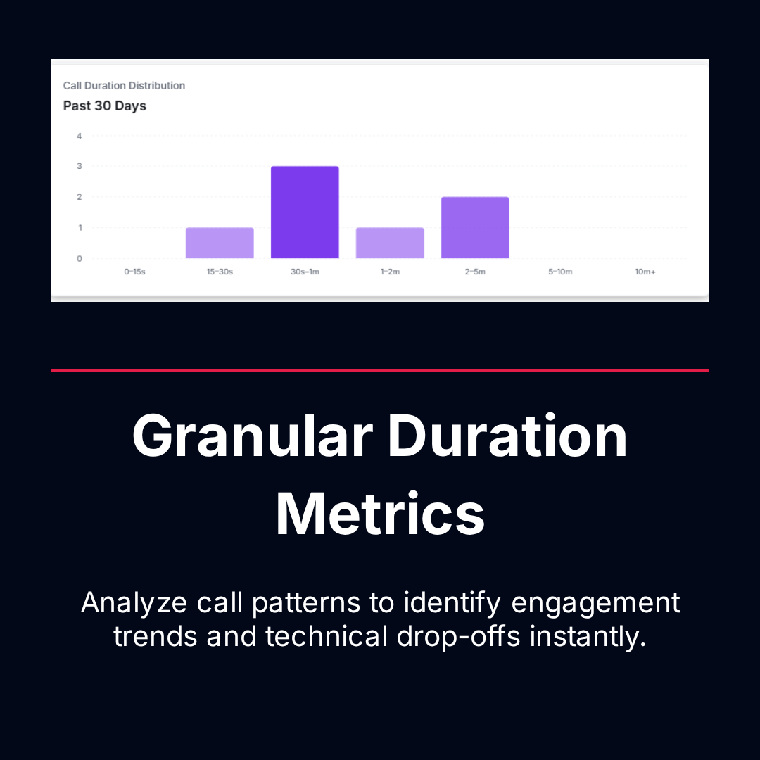 VoicePulse gallery image