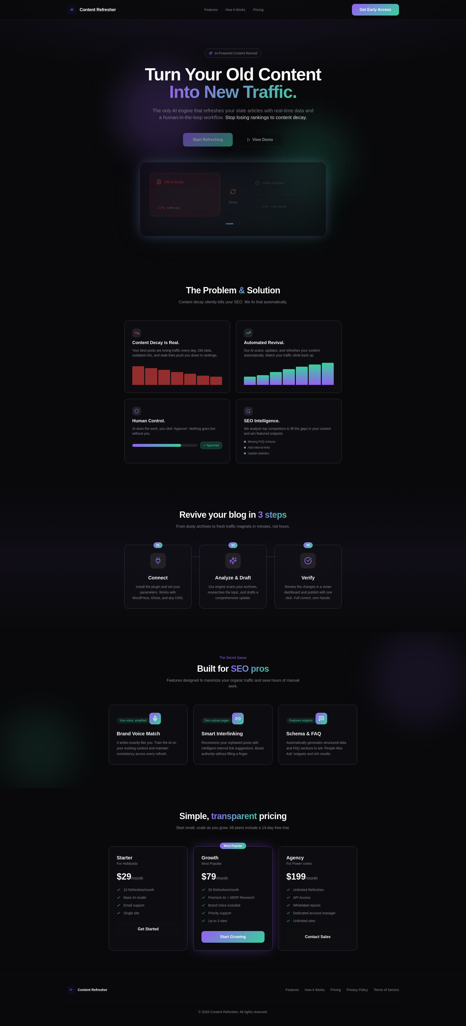 Content Refresher gallery image