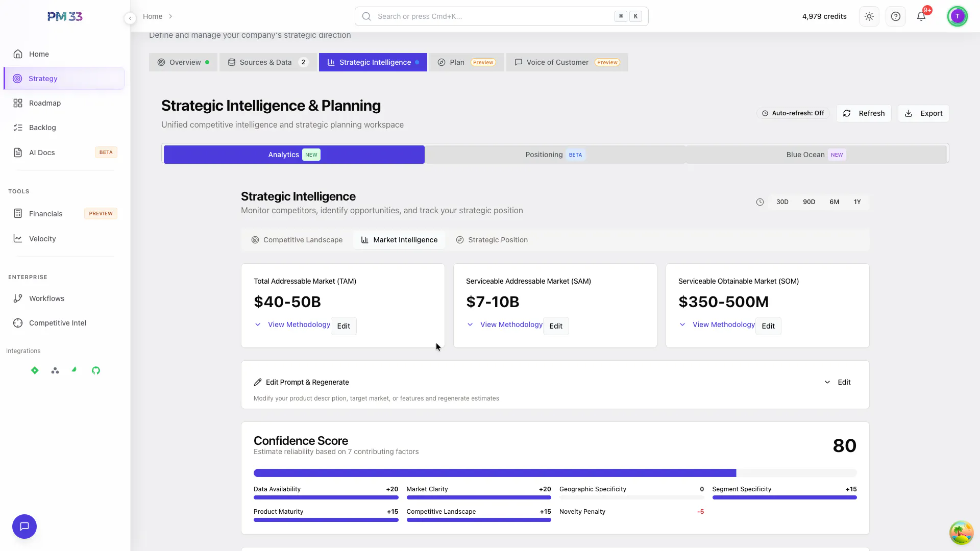 PM33: AI Strategy for Product Teams gallery image