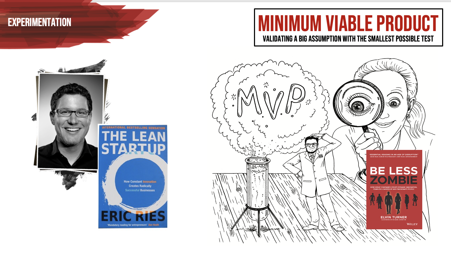 Innovation Essentials Course (Free) gallery image