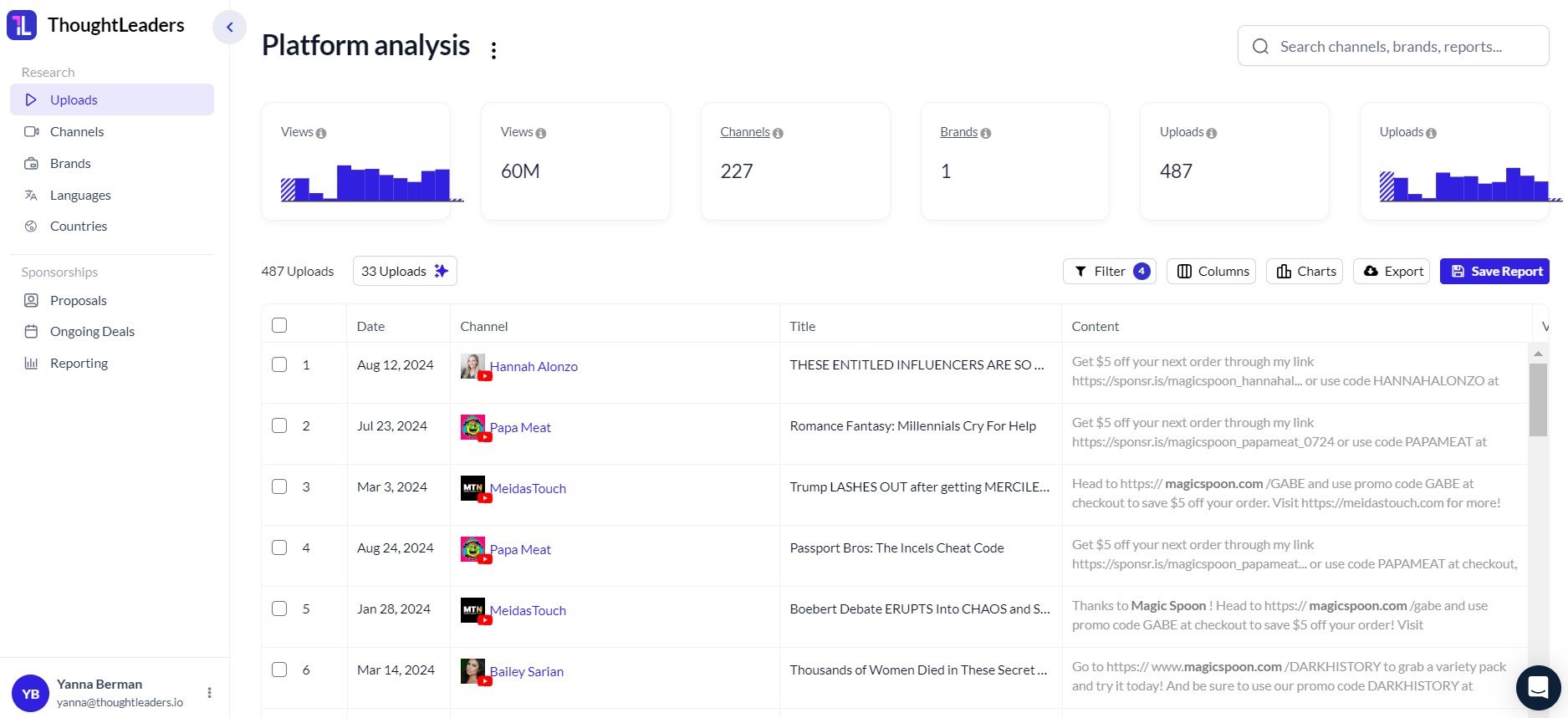Mídia 2 de ThoughtLeaders.io - Os melhores patrocínios do YouTube.Período.