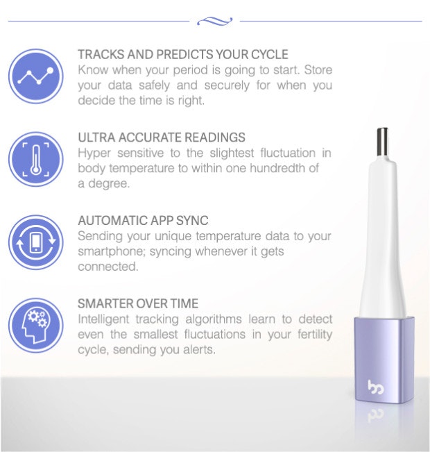 Femometer gallery image