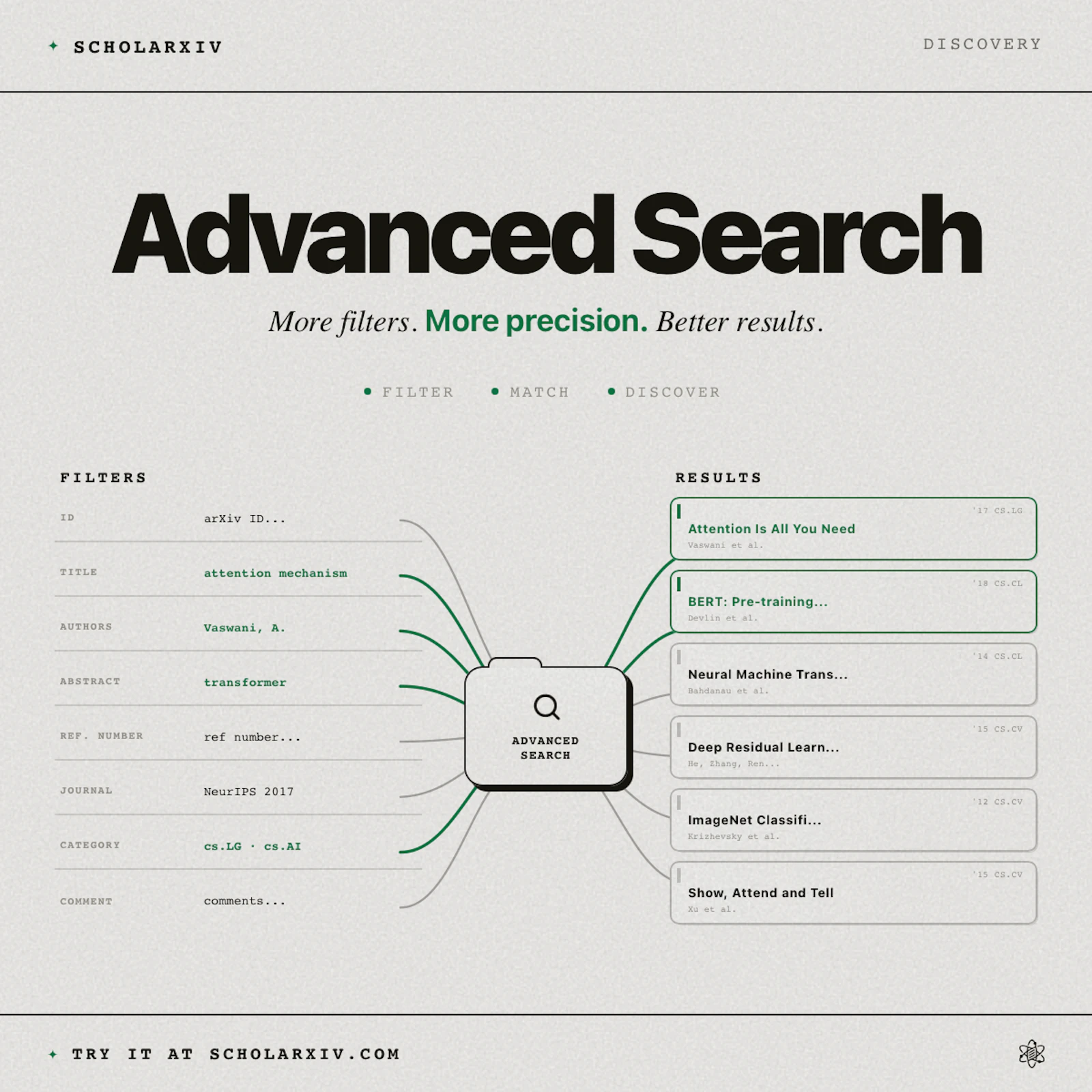 ScholarXIV screenshot 3