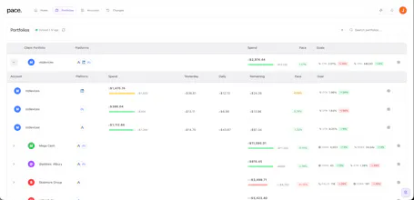 Pace Ads gallery image