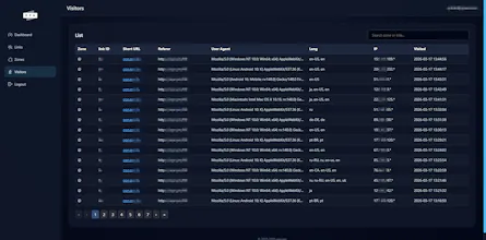 Link Shortener OPN gallery image