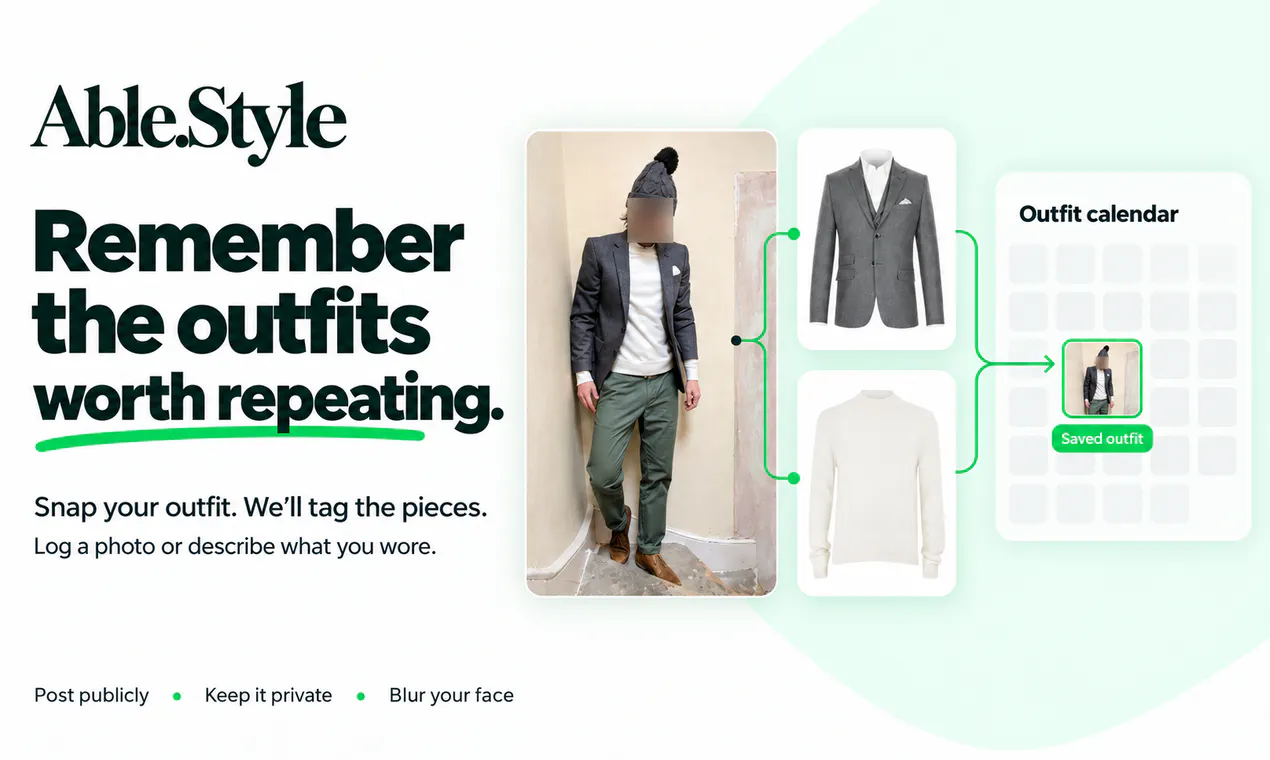 Your Digital Wardrobe - by Able.Style gallery image