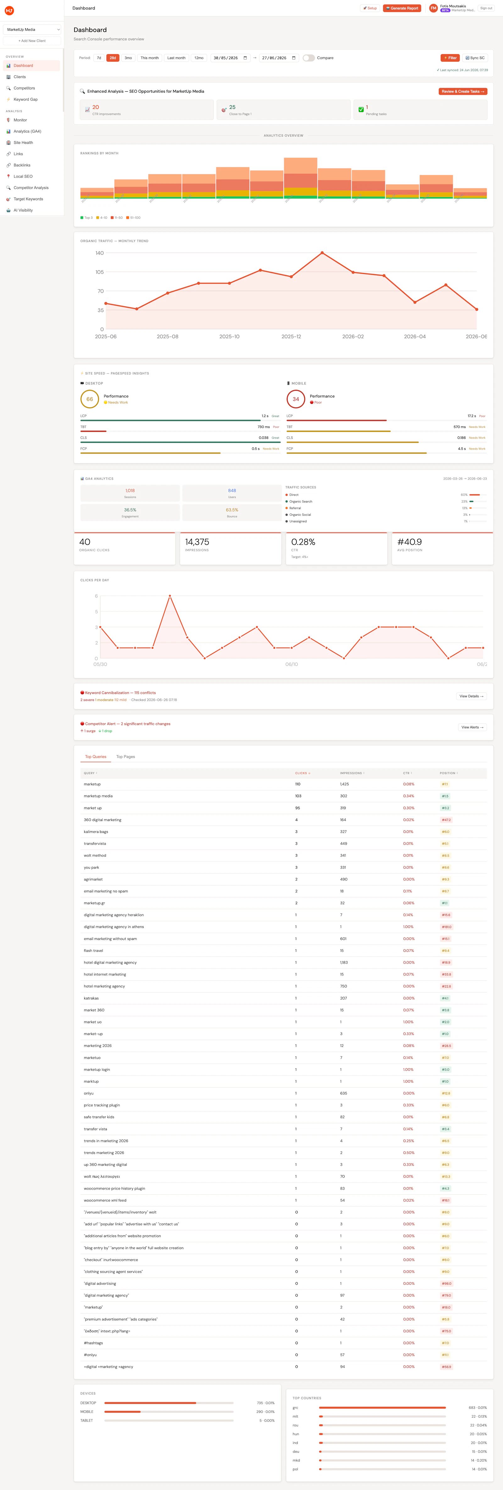 Minorank screenshot 5
