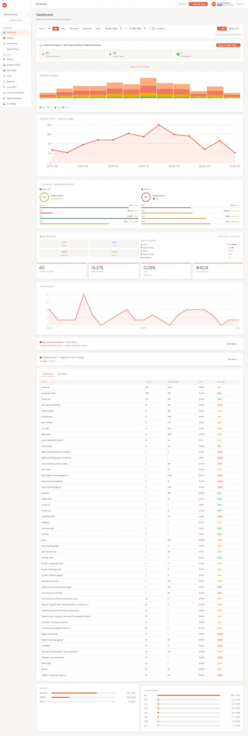 Minorank screenshot 5