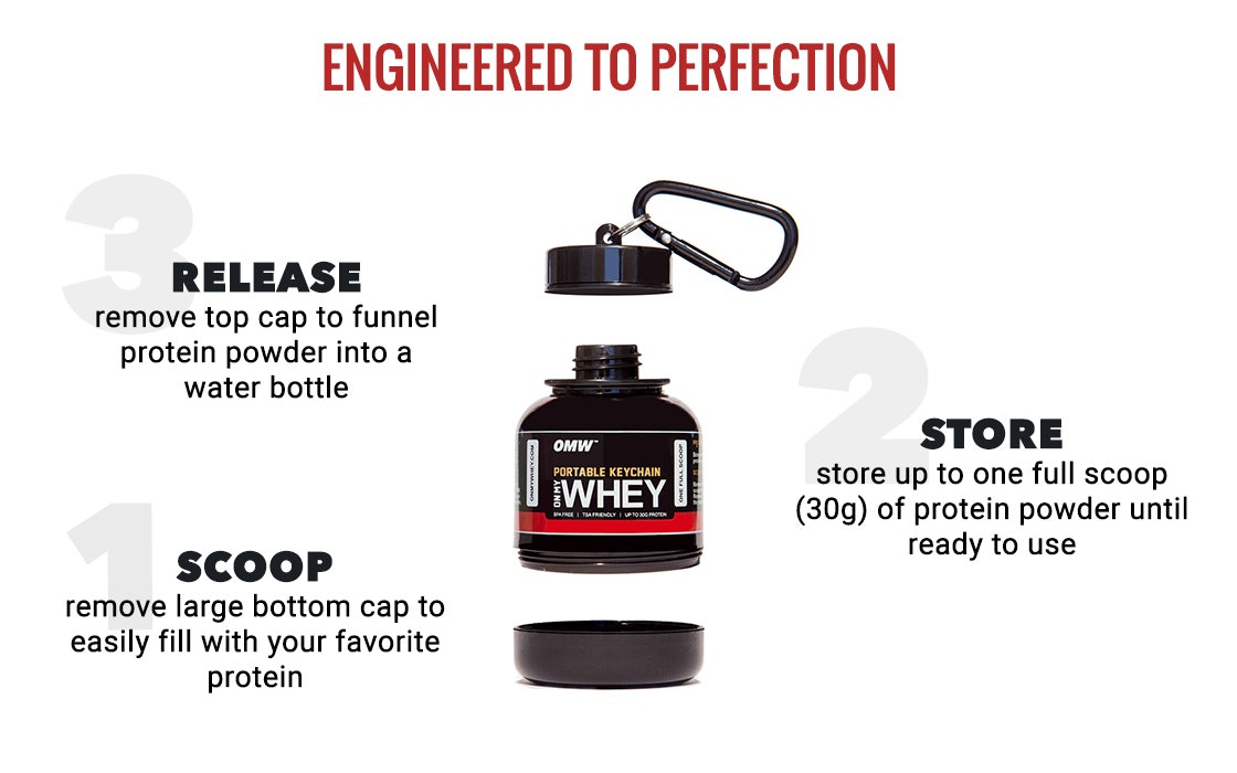 OnMyWhey Keychain gallery image