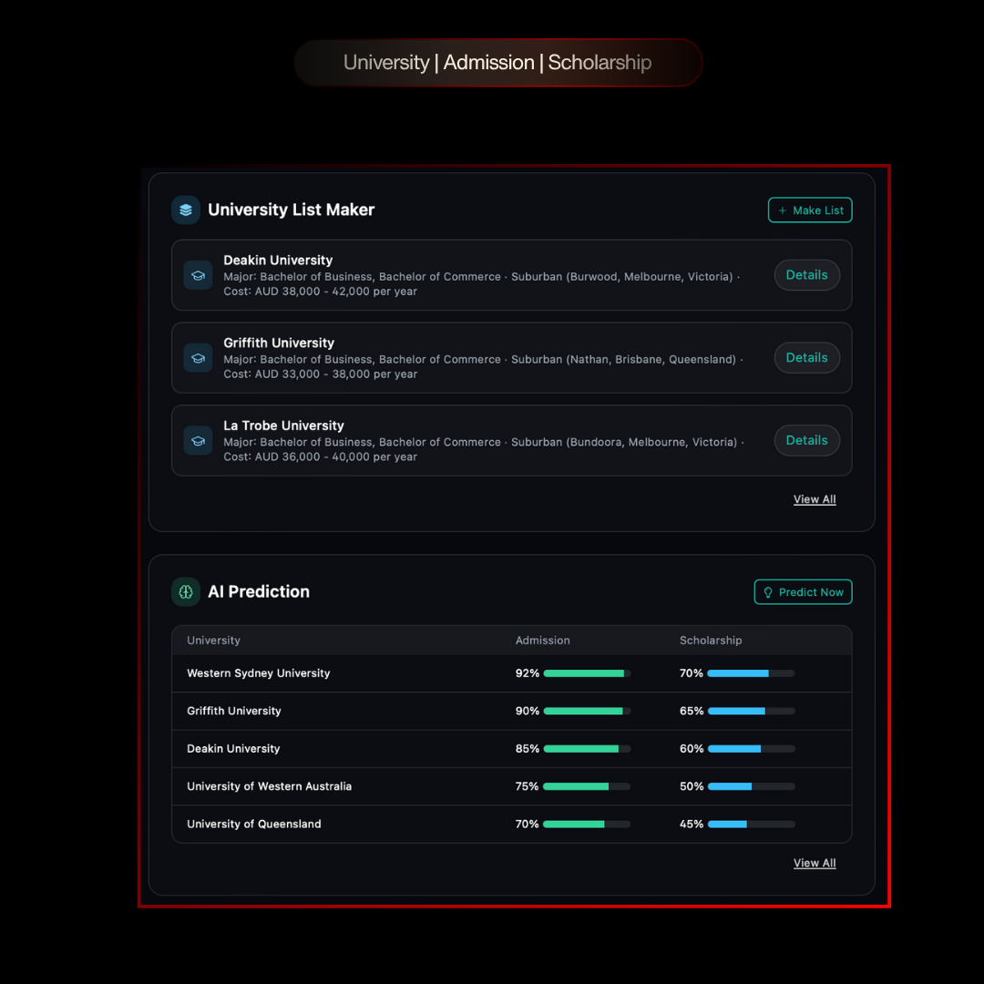 Ryogen.ai : Study Abroad with AI gallery image
