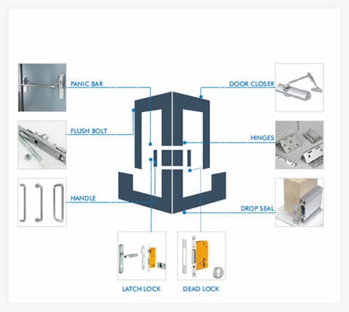Trio India - Screenshot 4 showing product features and functionality