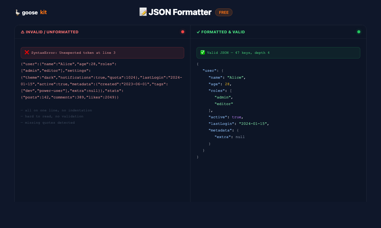 Goosekit gallery image