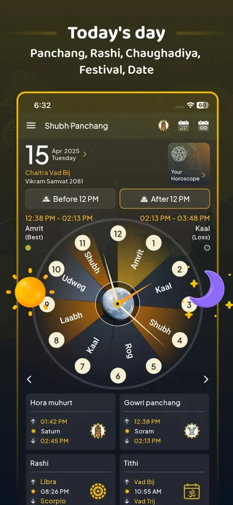 Shubh Panchen: calendario indù - Una moderna guida all'induismo media 2