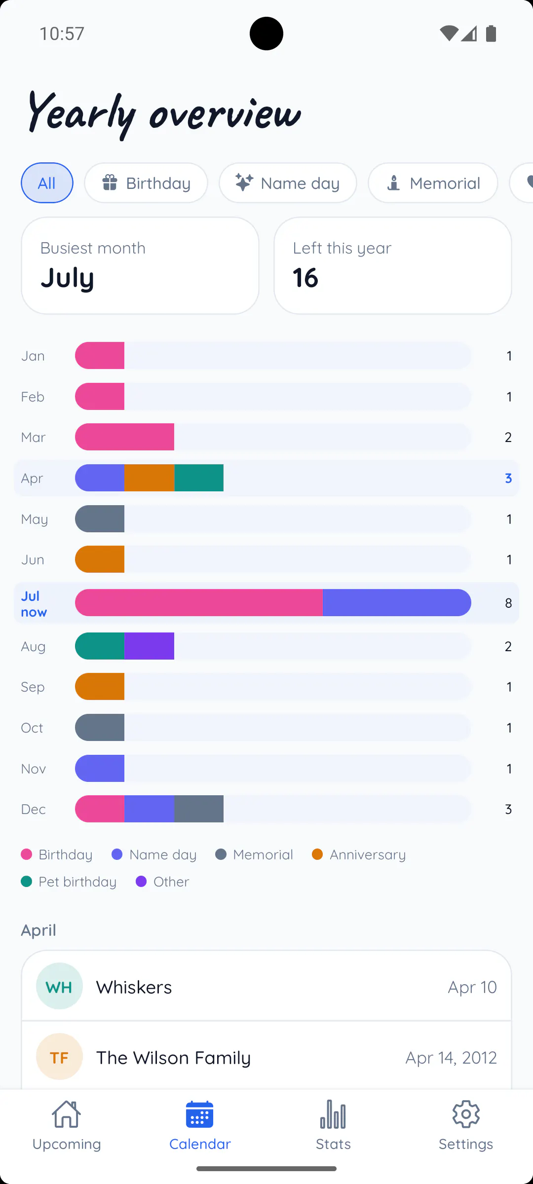 Birthday and Name Day Reminder gallery image