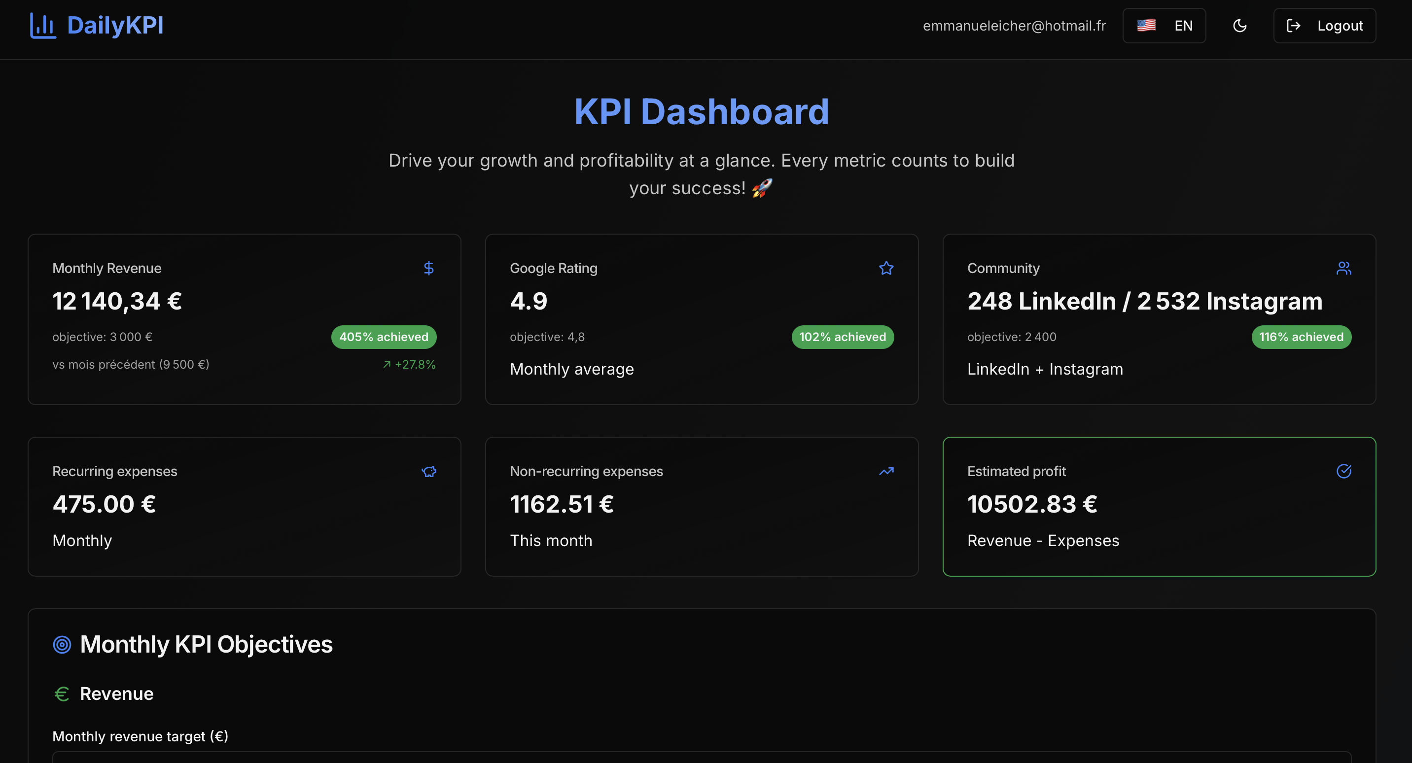 Dailykpi - 수익 추적 성장을위한 솔로 기업가 KPI 대시 보드 미디어 2
