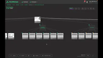 ● AI Optimized Visual SiteMaps + Reports gallery image
