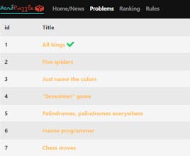 HardPuzzle gallery image