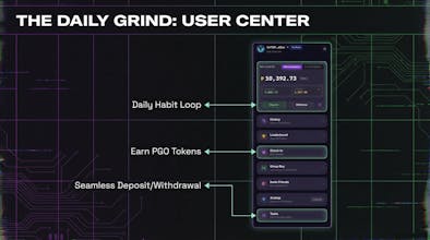 PingooTrade gallery image