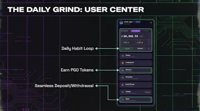 PingooTrade gallery image