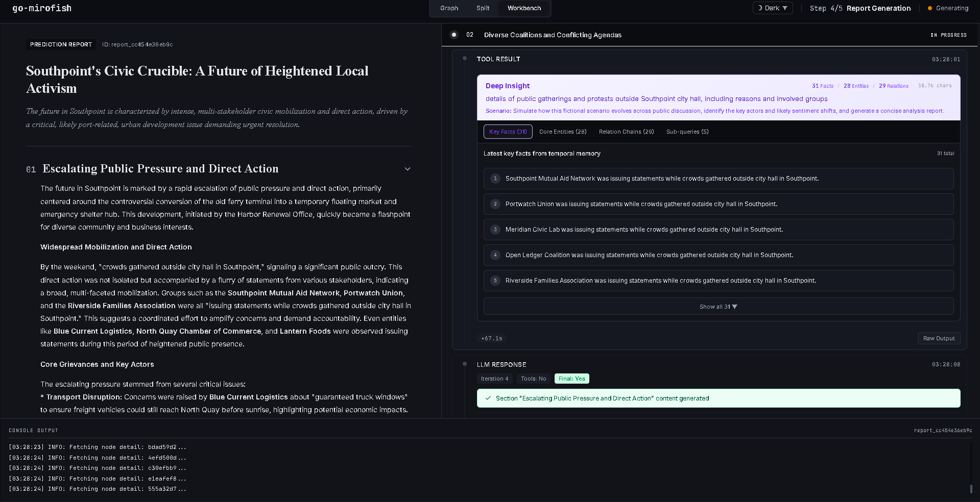 go-mirofish gallery image