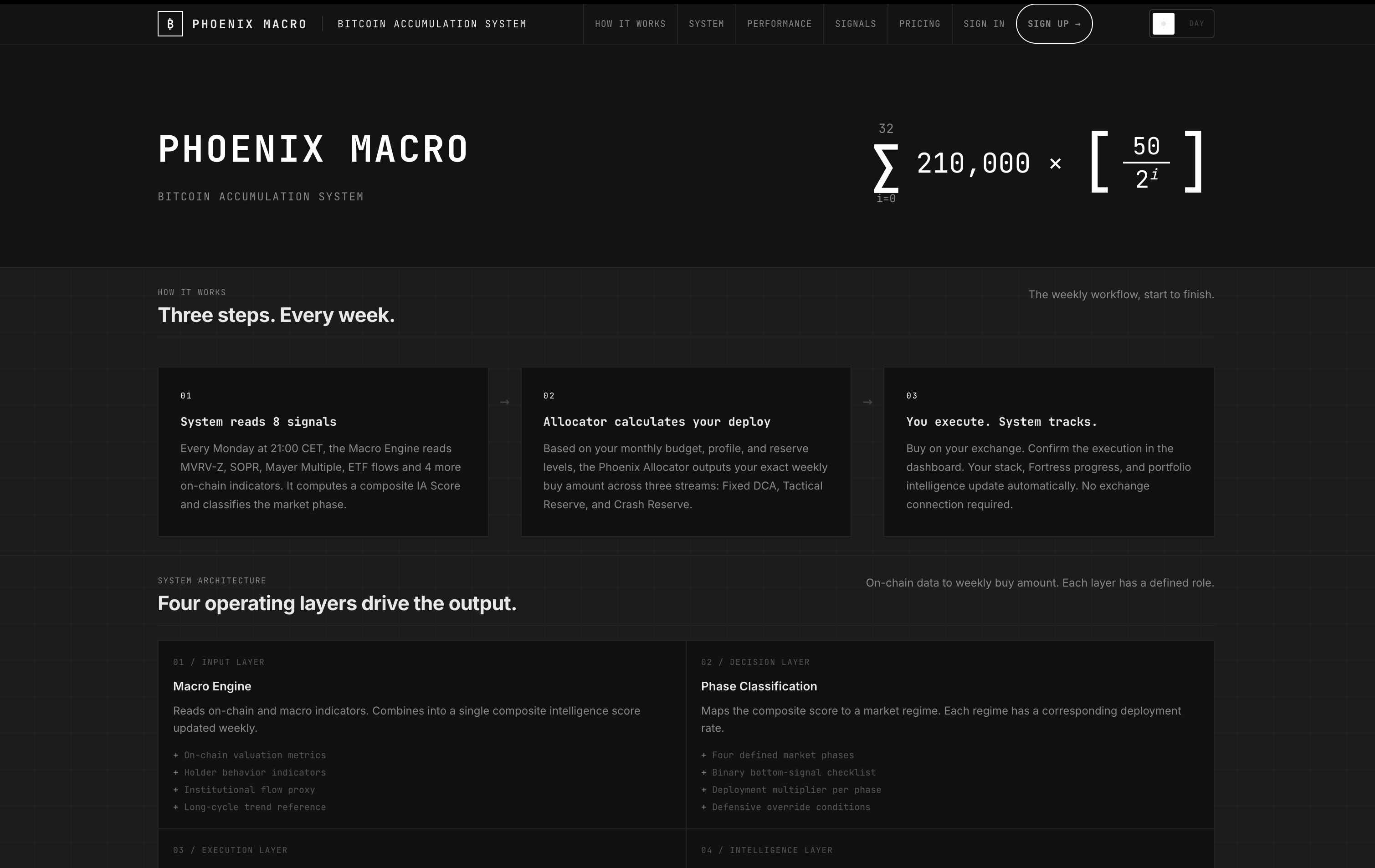 Phoenix Macro gallery image