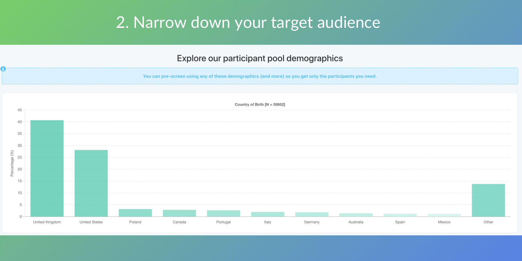 Prolific gallery image