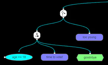 Servo conversational AI framework gallery image