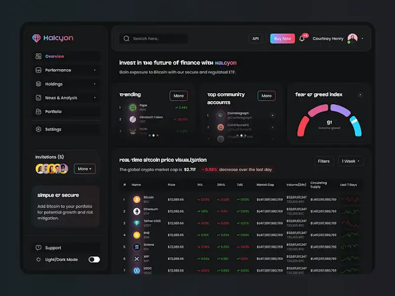 Decentralized Exchange Development screenshot 3