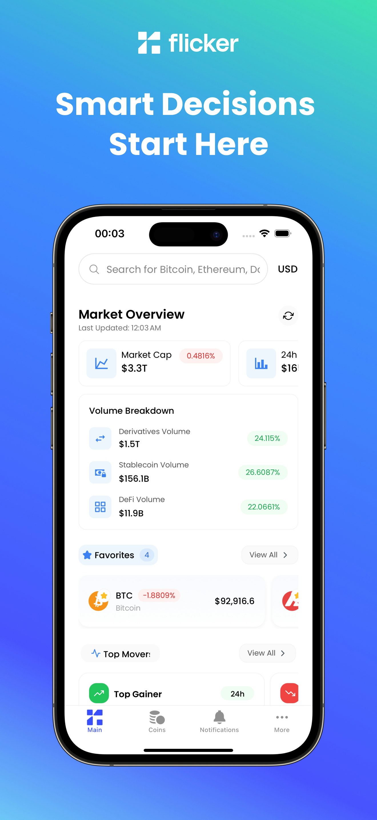 Média Flicker: BTC & Crypto Signals 4