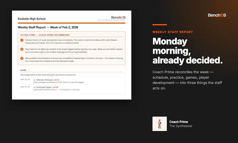 BenchOS screenshot 9