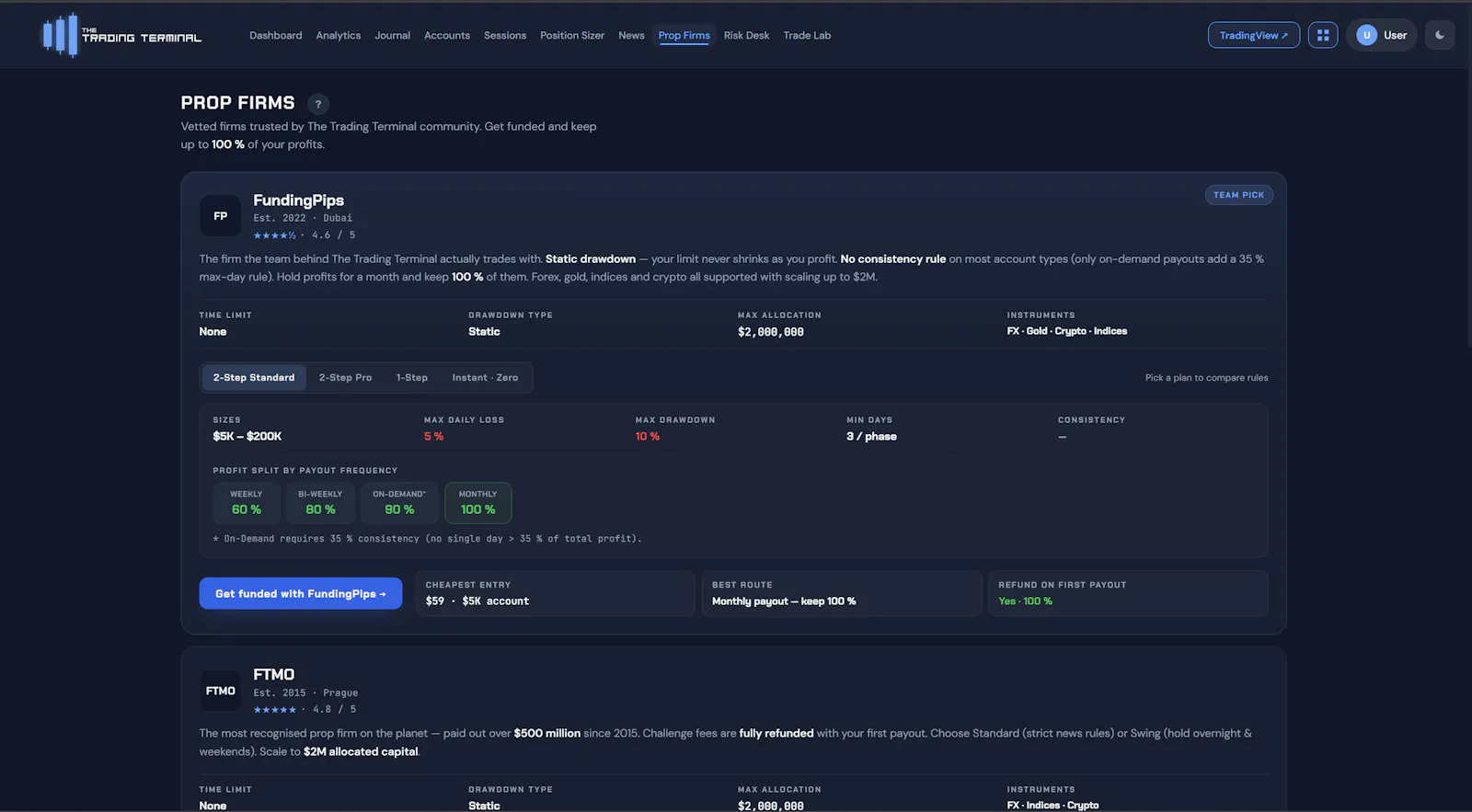 The Trading Terminal screenshot 11