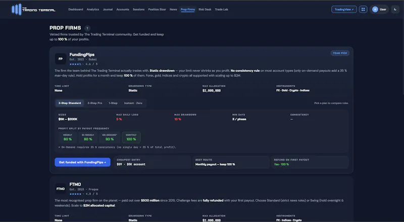 The Trading Terminal screenshot 11