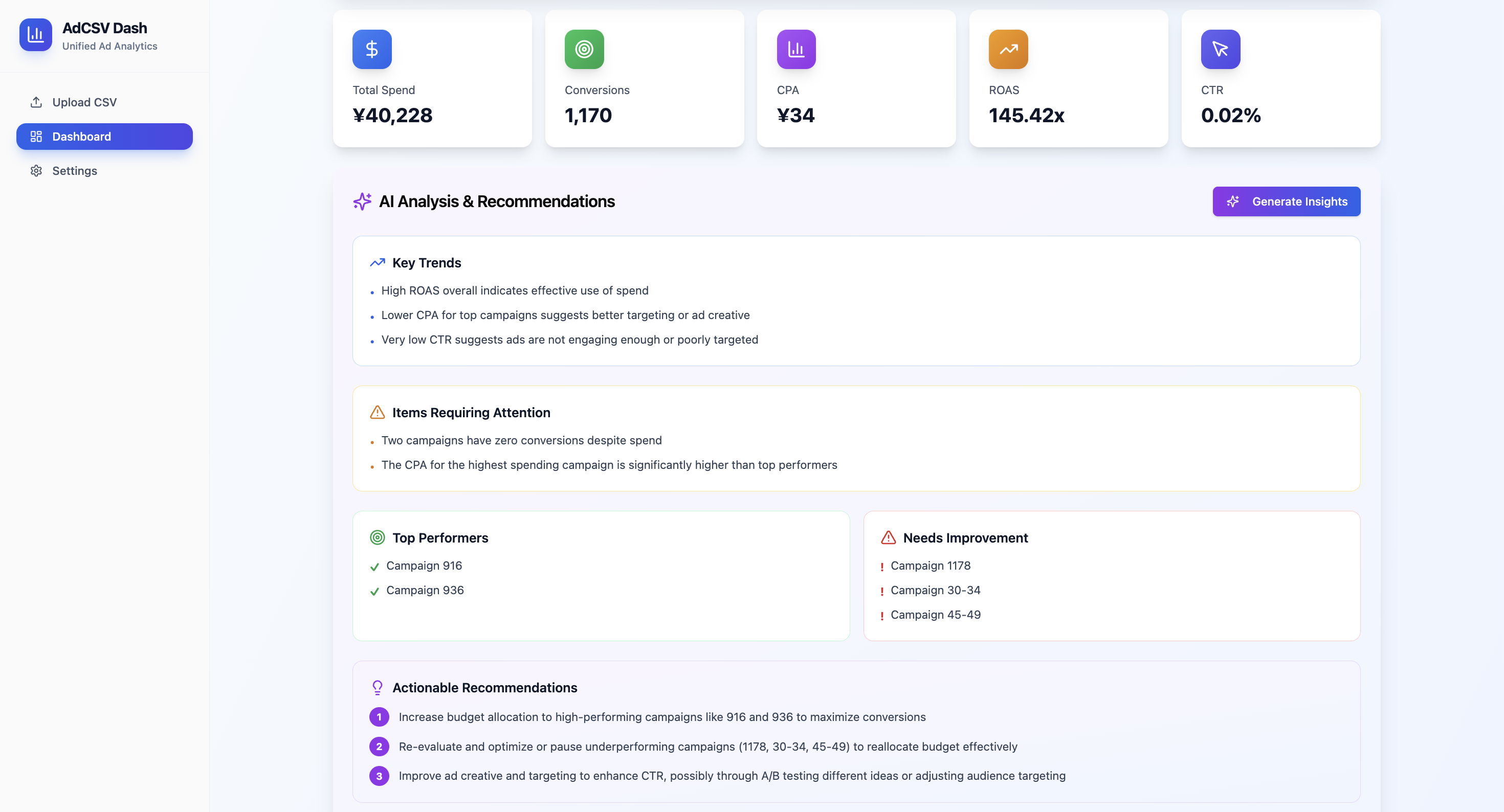 AdSync Dashboard - Screenshot 3 showing product features and functionality