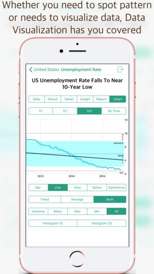 WED - World Economic Data gallery image