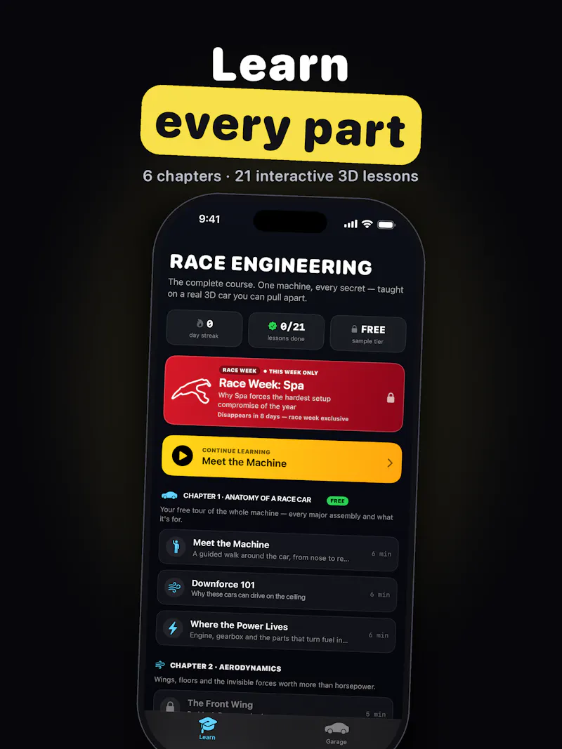 Paddock Pass screenshot 3